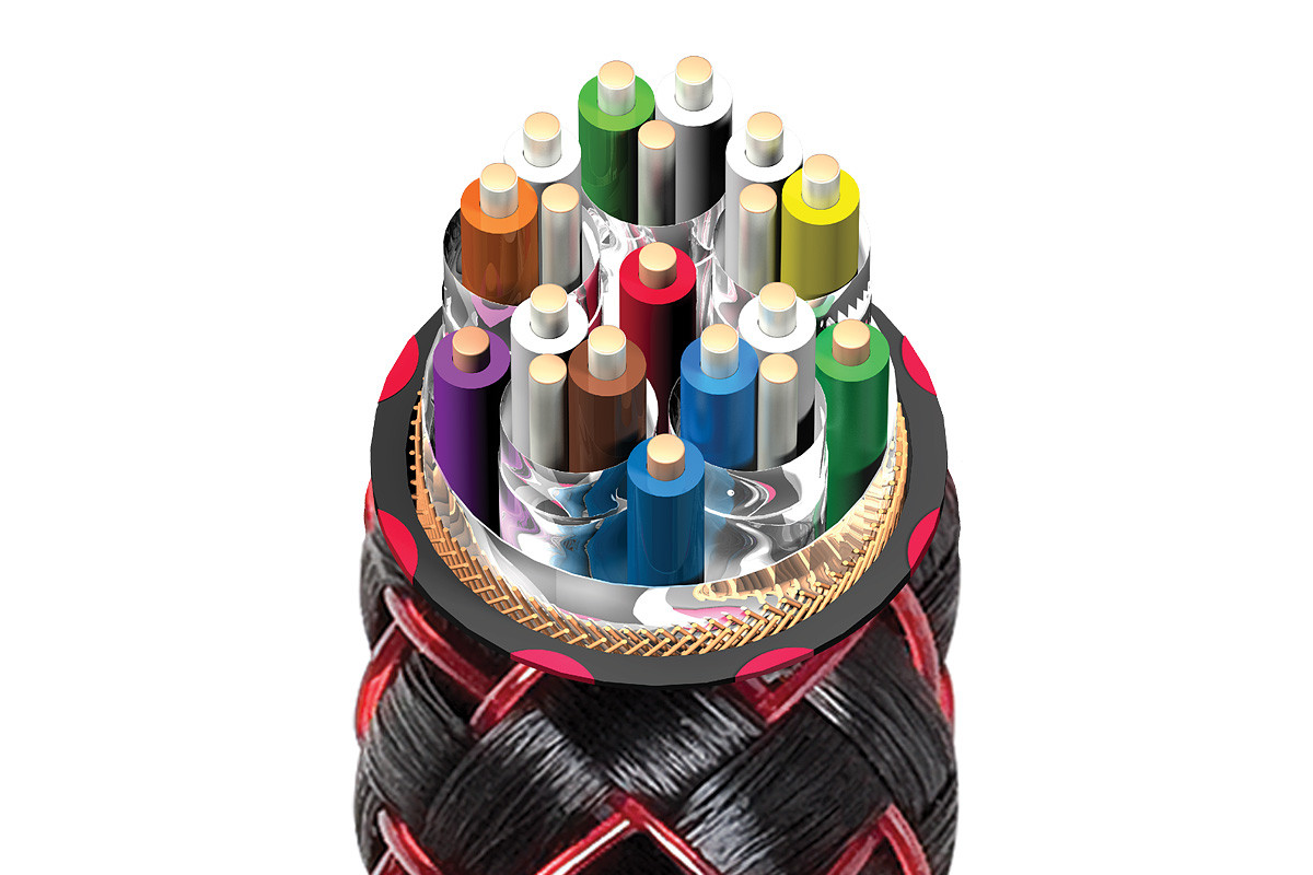 Audioquest Cinnamon 48G HDMI - przewód HDMI/HDMI o długości 5 m