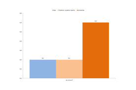 Inakustik Premium LS FLAT 2,5 mm² - kabel głośnikowy