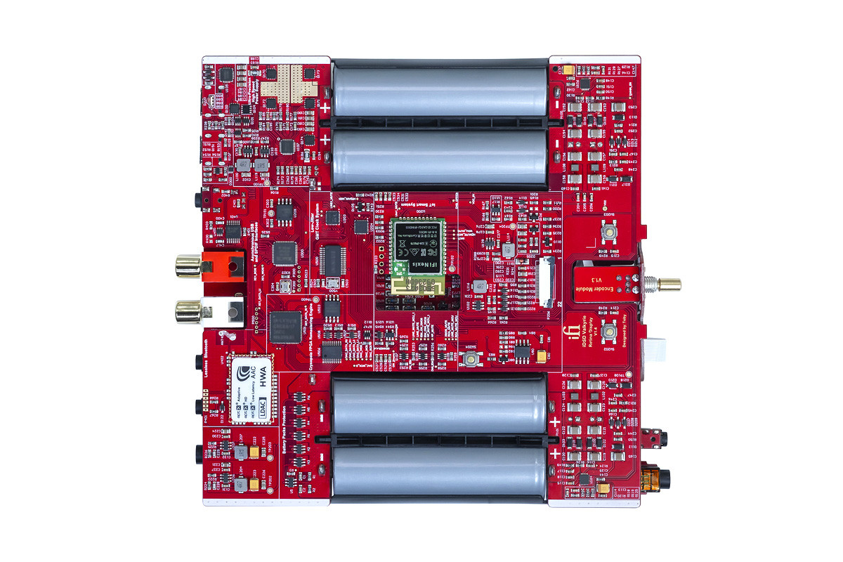 iFi Audio iDSD Valkyrie Black - wzmacniacz słuchawkowy z przetwornikiem DAC USB