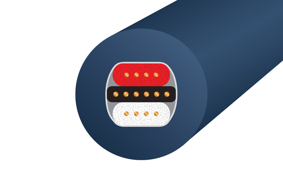 Wireworld Luna™ 10 | LUI-G 10/1,5 - przewód 2xRCA/2xRCA | interkonekt stereo z żyłą uziemiającą o długości 1,5 m